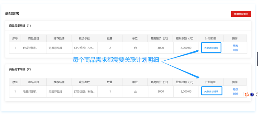 ElectronicStore_Purchaser